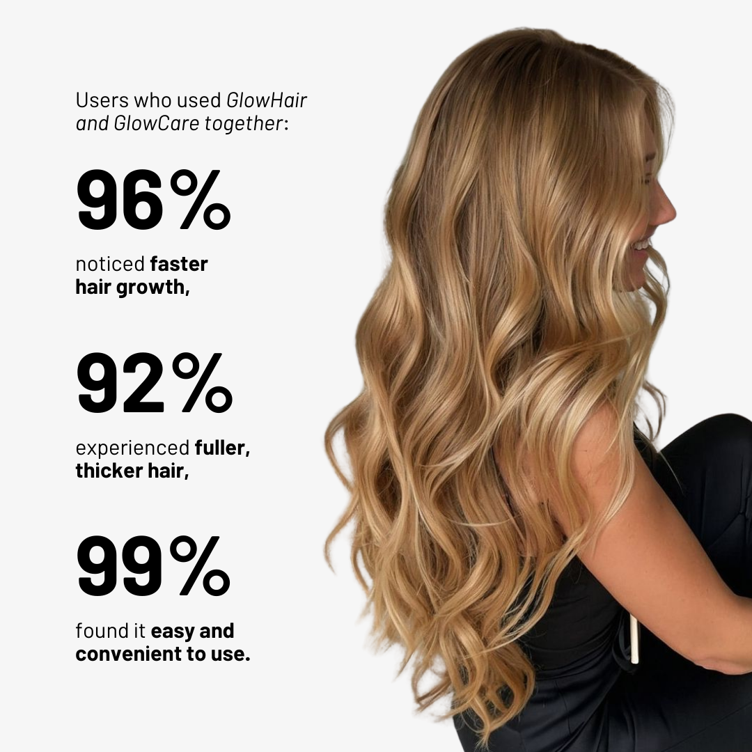 Cosmetific™ GlowHair