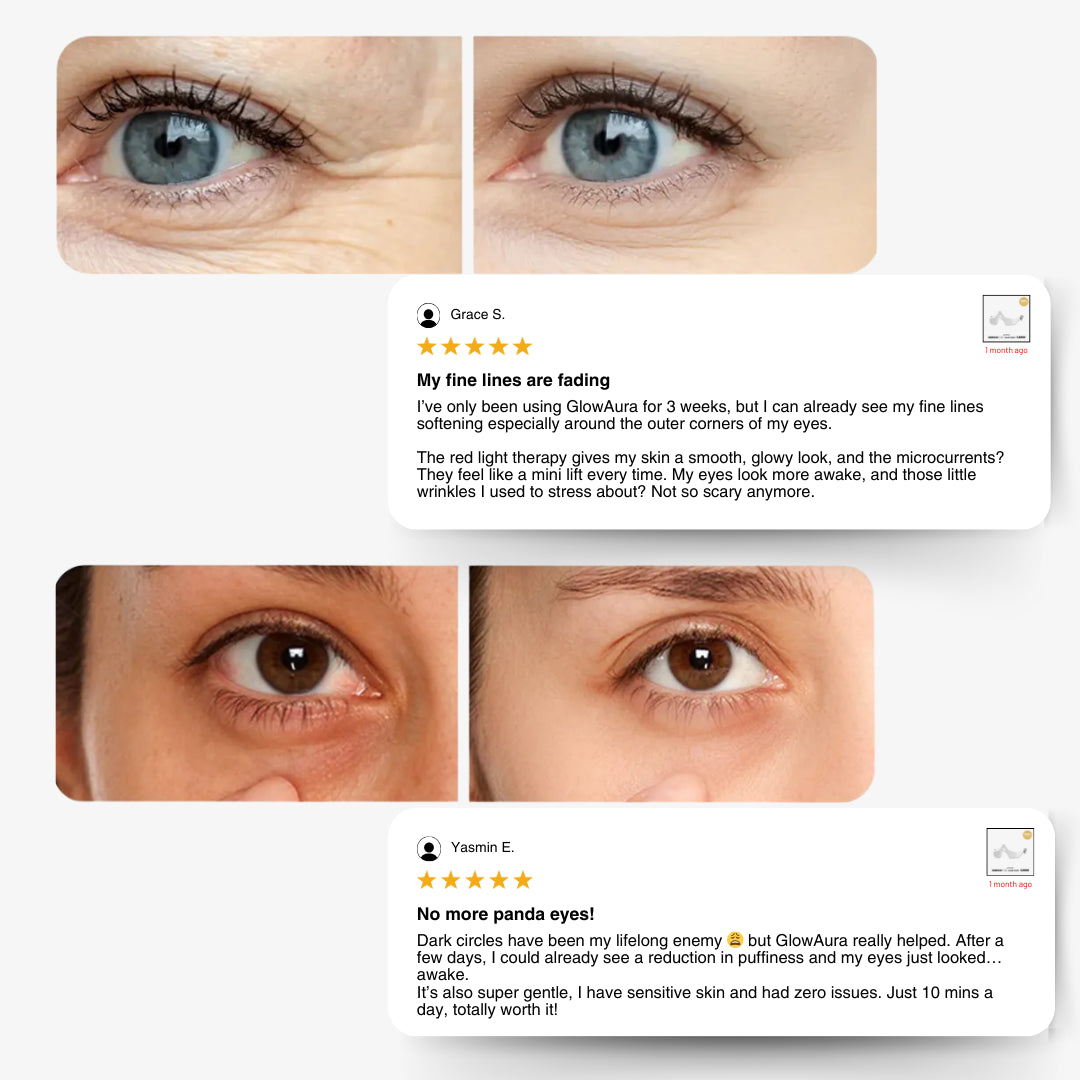 Cosmetific™ GlowAura
