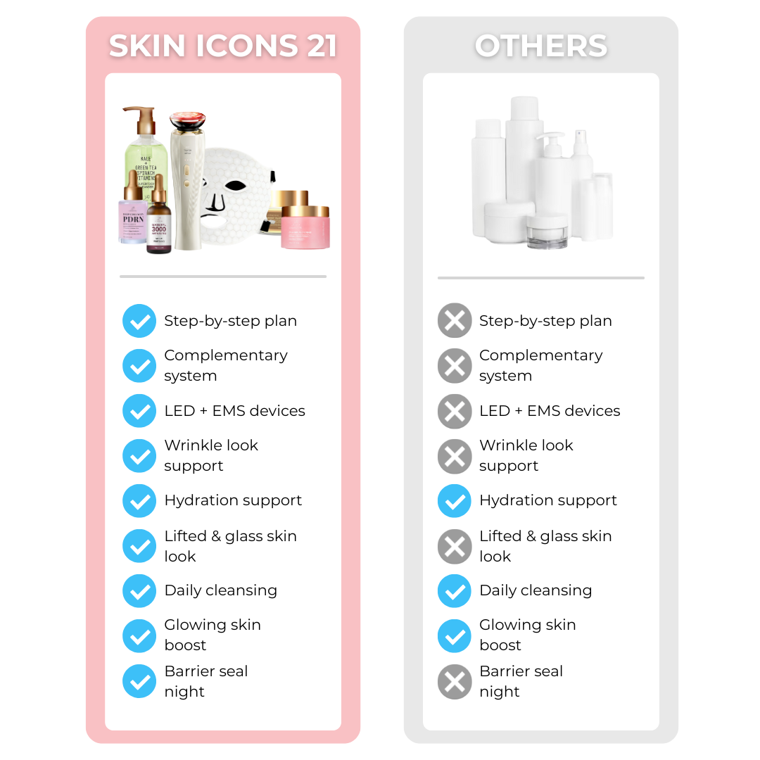 Cosmetific™ Skin Icons 21