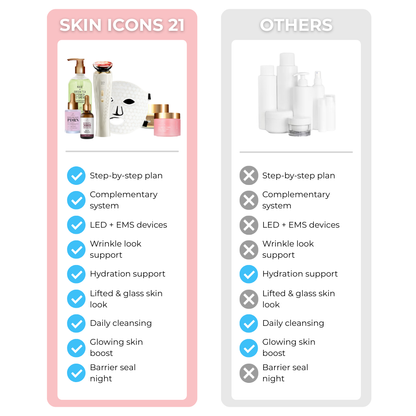 Cosmetific™ Skin Icons 21