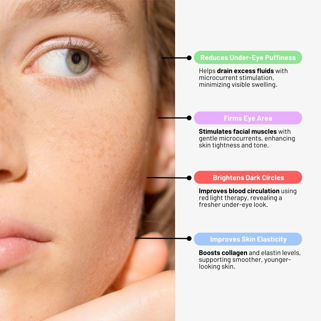 Cosmetific™ GlowAura