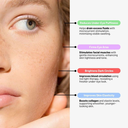 Cosmetific™ GlowAura