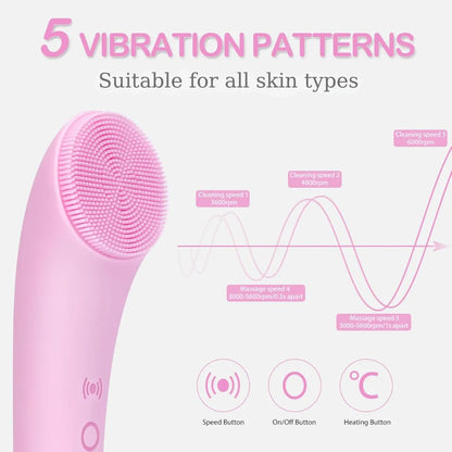 Cosmetific™ Glow Sonic