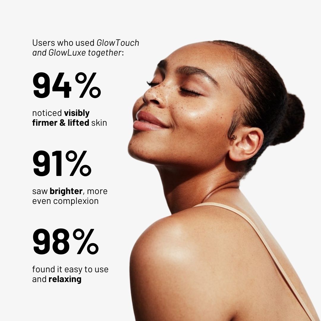 Cosmetific™ GlowTouch 2.0