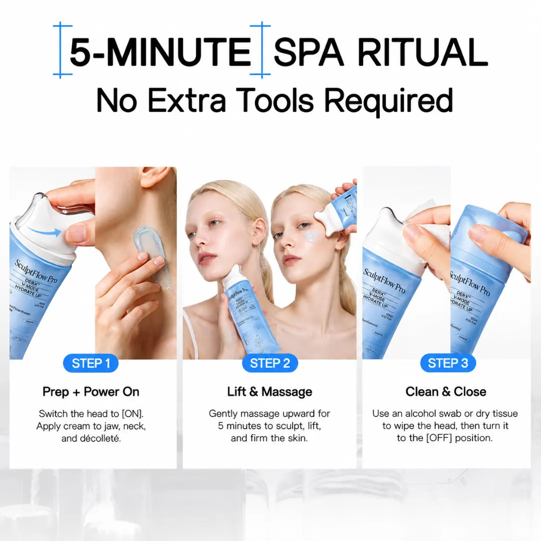 Cosmetific™ SculptFlow Pro