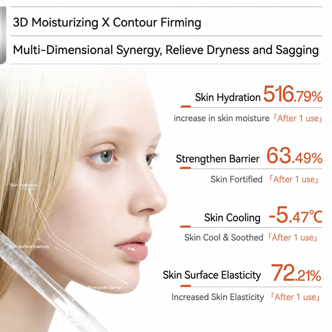Cosmetific™ SculptFlow Pro